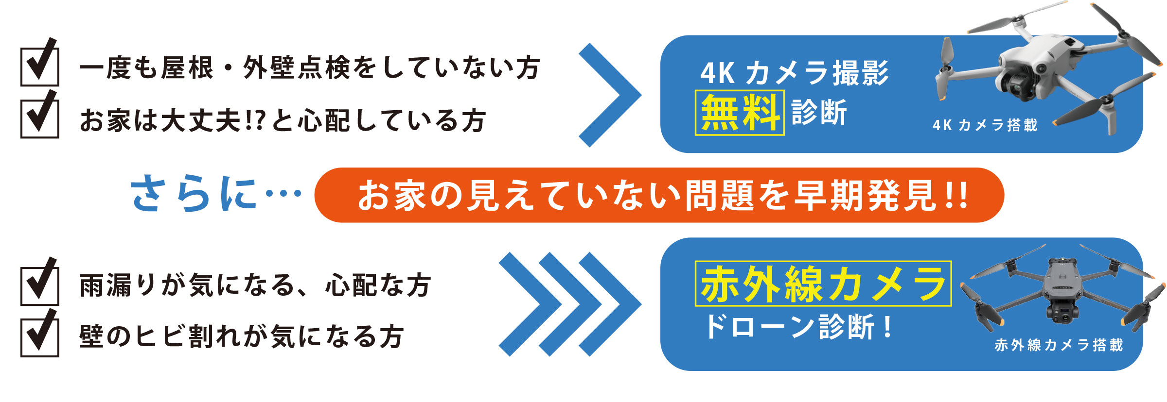 さらに、お家の見えていない問題を早期発見。